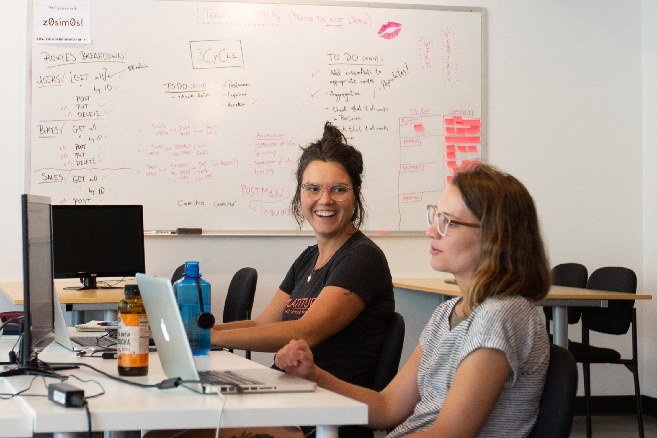 Alchemy Code Lab Students