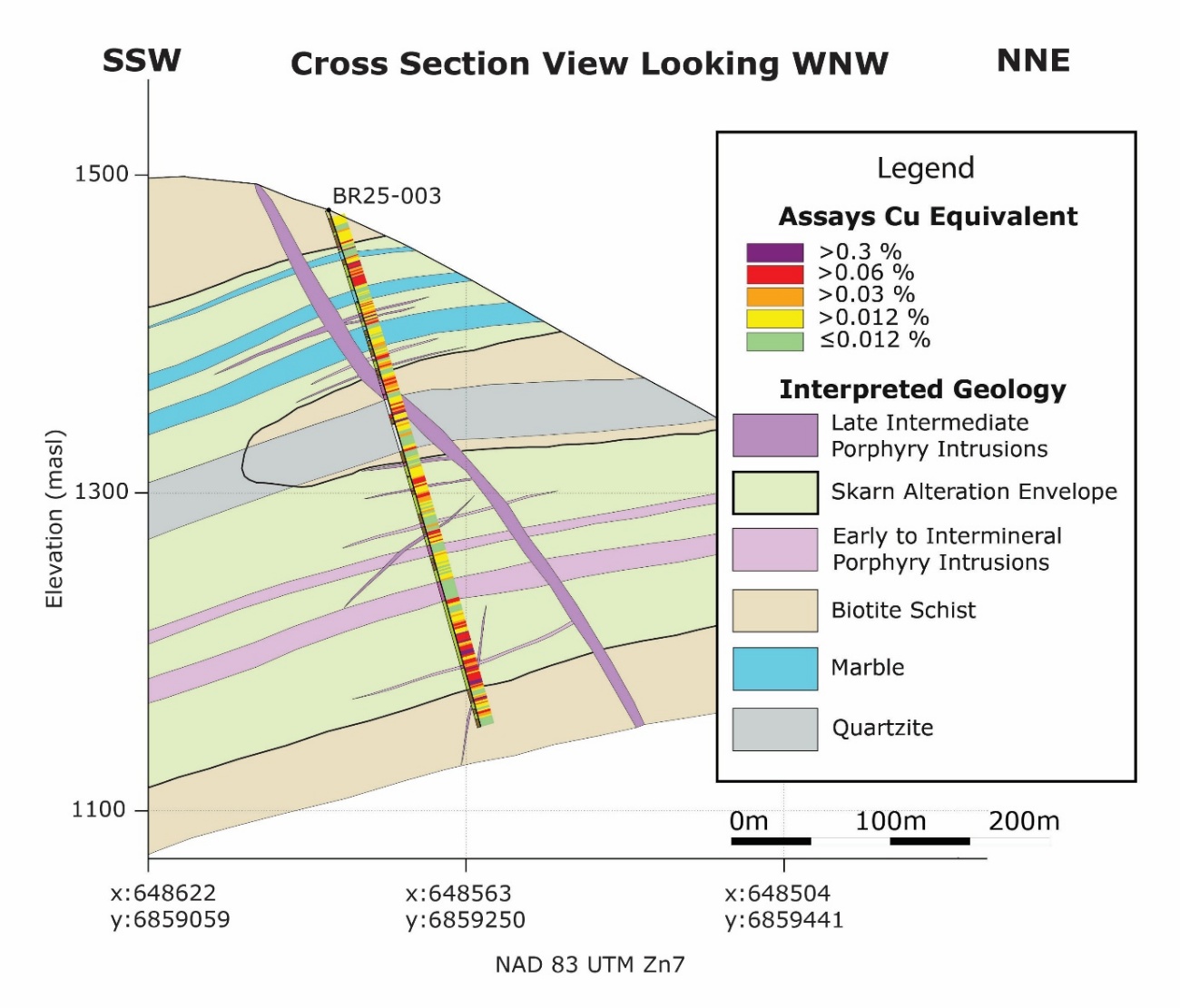 Figure 4 image
