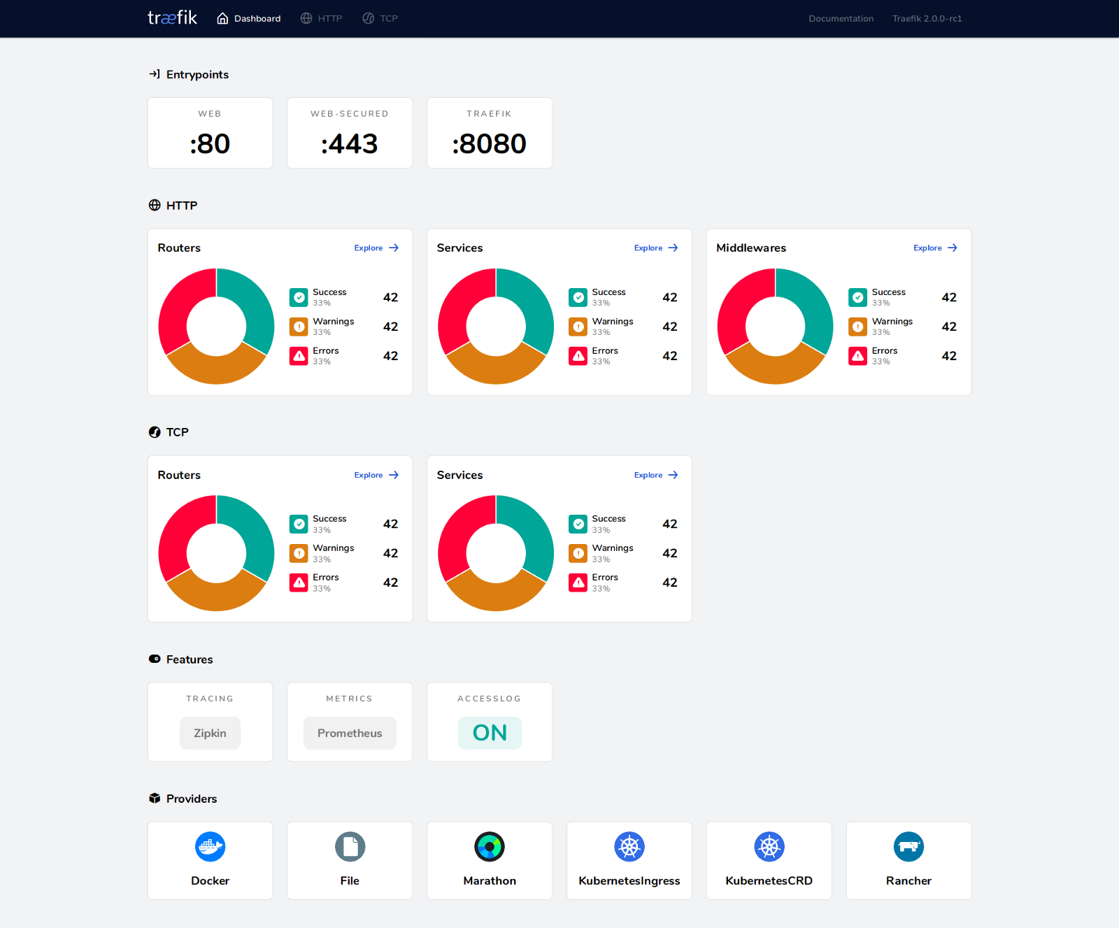 Traefik interface