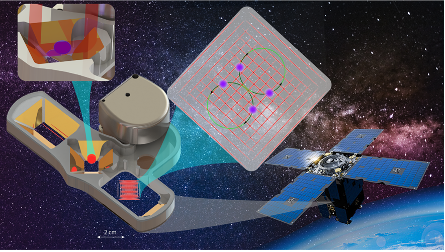 ColdQuanta will develop a compact, low-power quantum gravity sensing device 