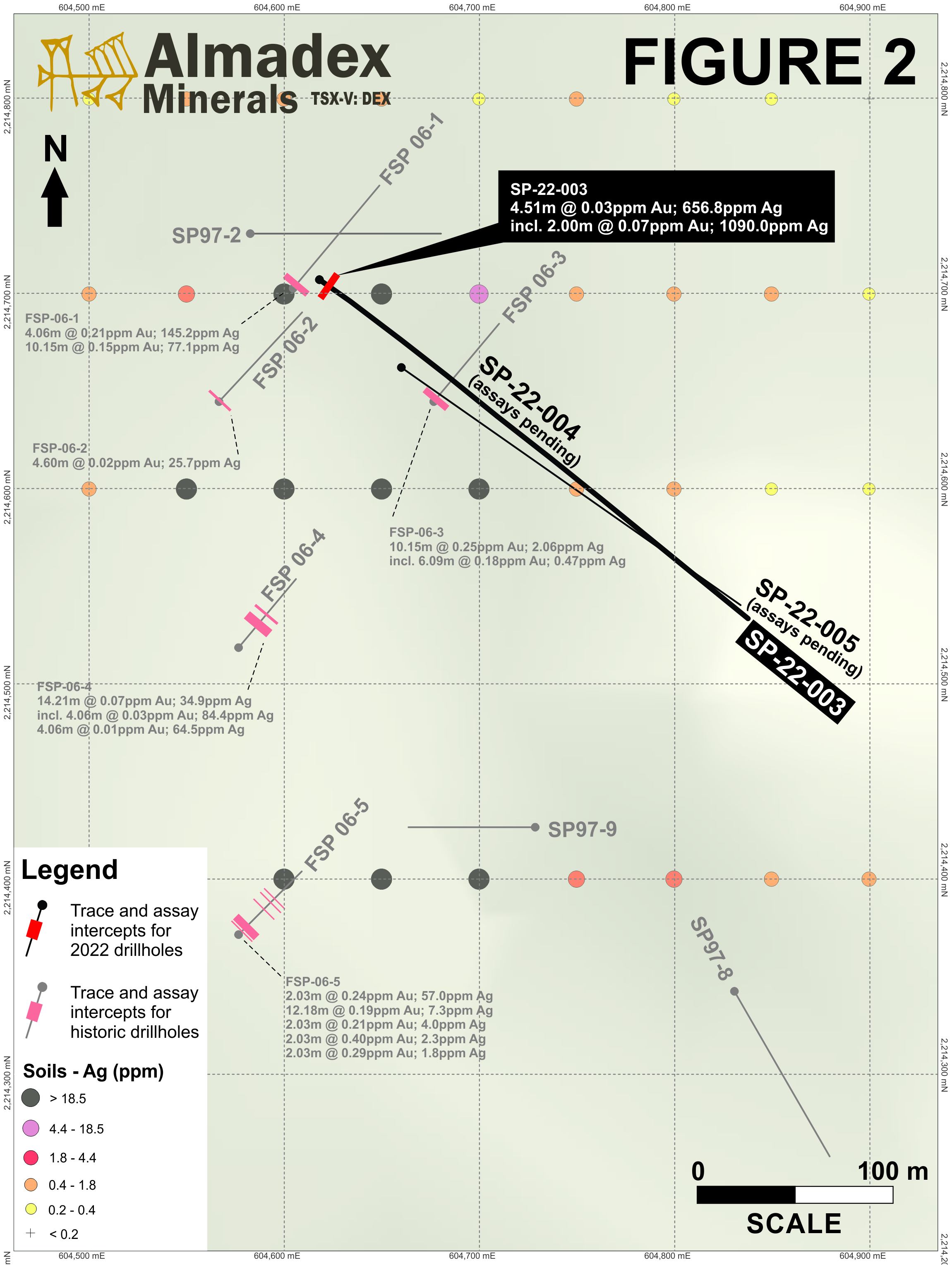 Figure2_SP_NR-Plan