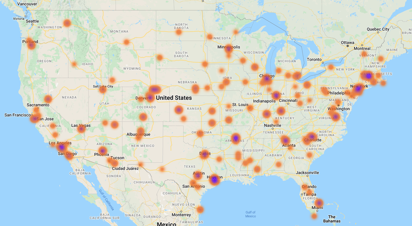 Energy sector heatmap