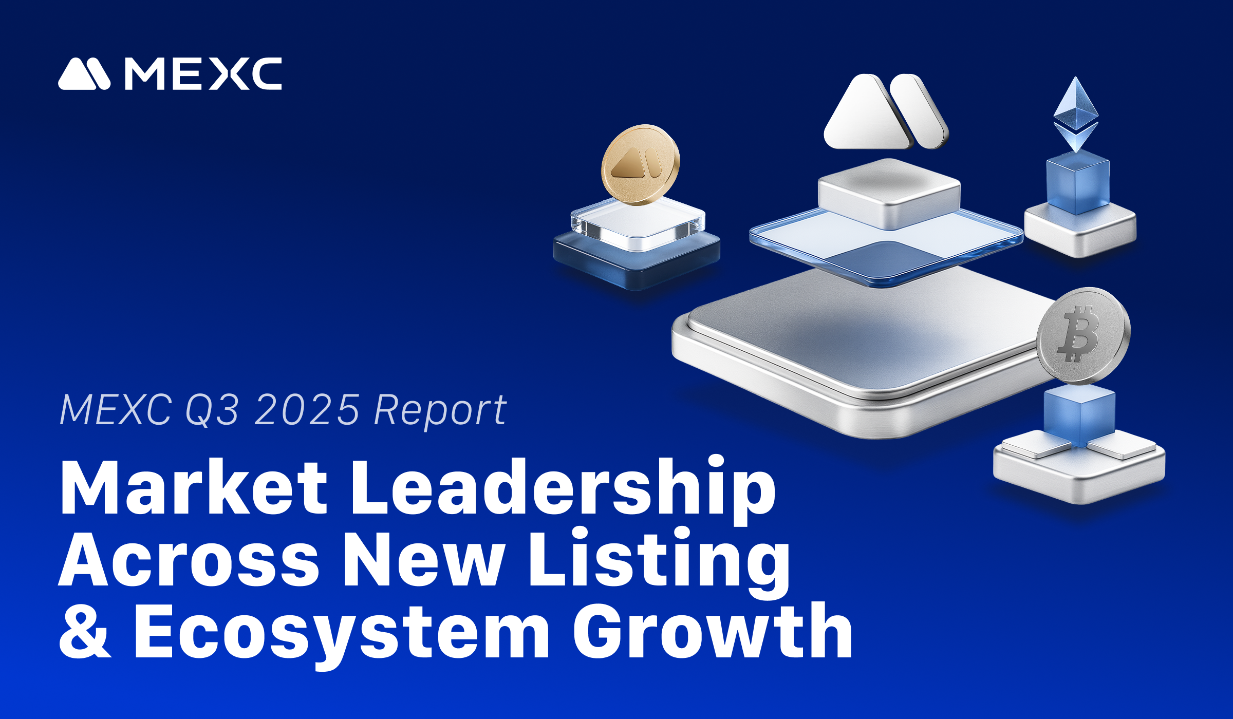 MEXC Q3 2025 Report Highlights Market Leadership Across New Listings, Security, and Ecosystem Growth