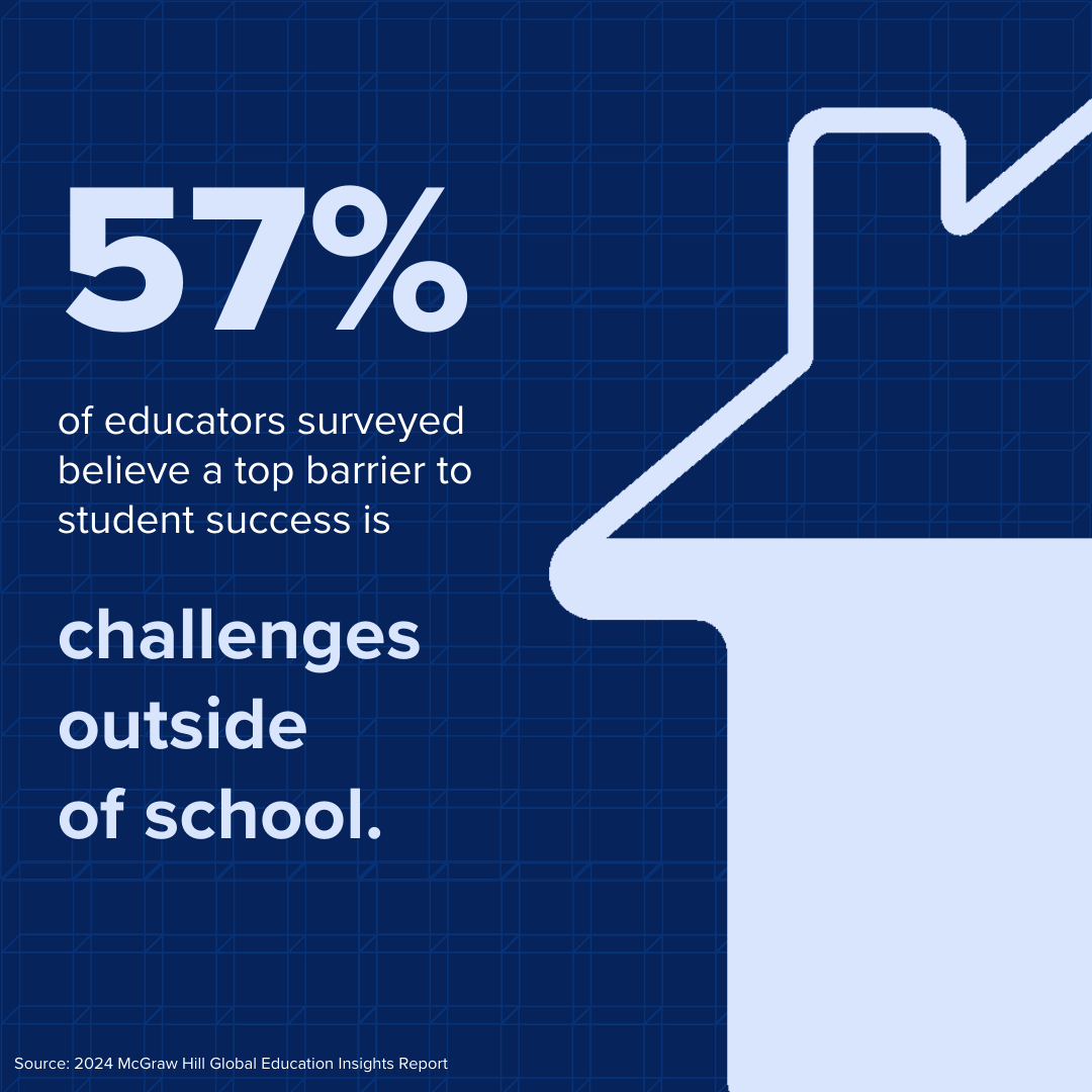 Top Barrier to Student Success