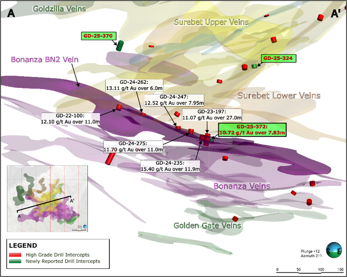 Infographic 2