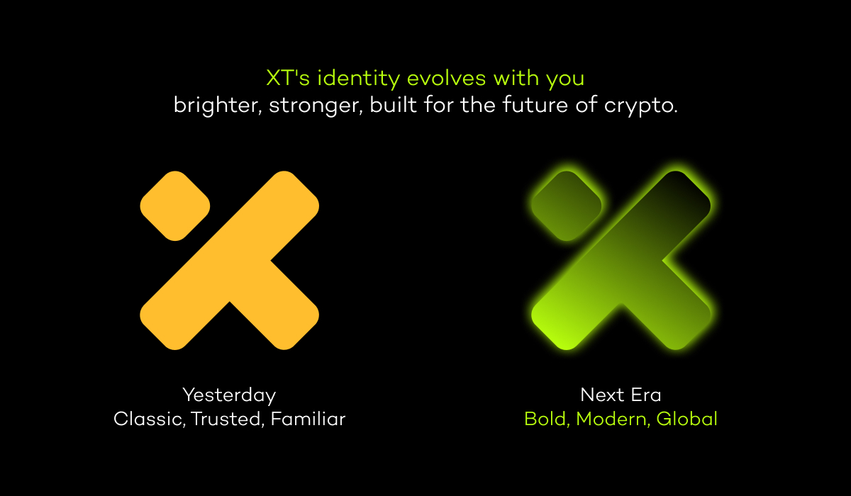 XT Exchange