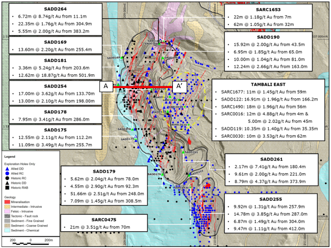 Figure 4 image