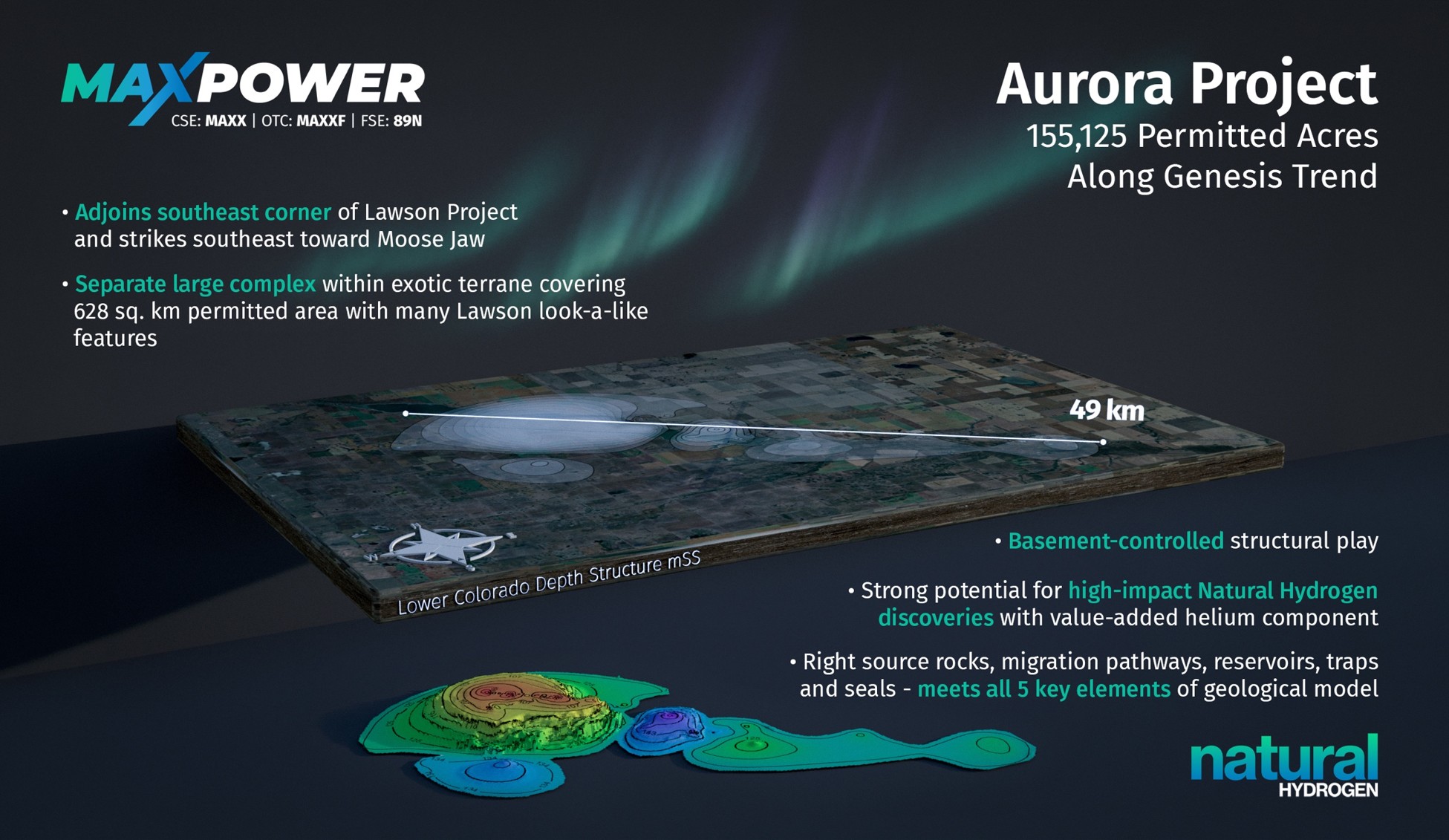 Aurora Project, Adjoining Lawson