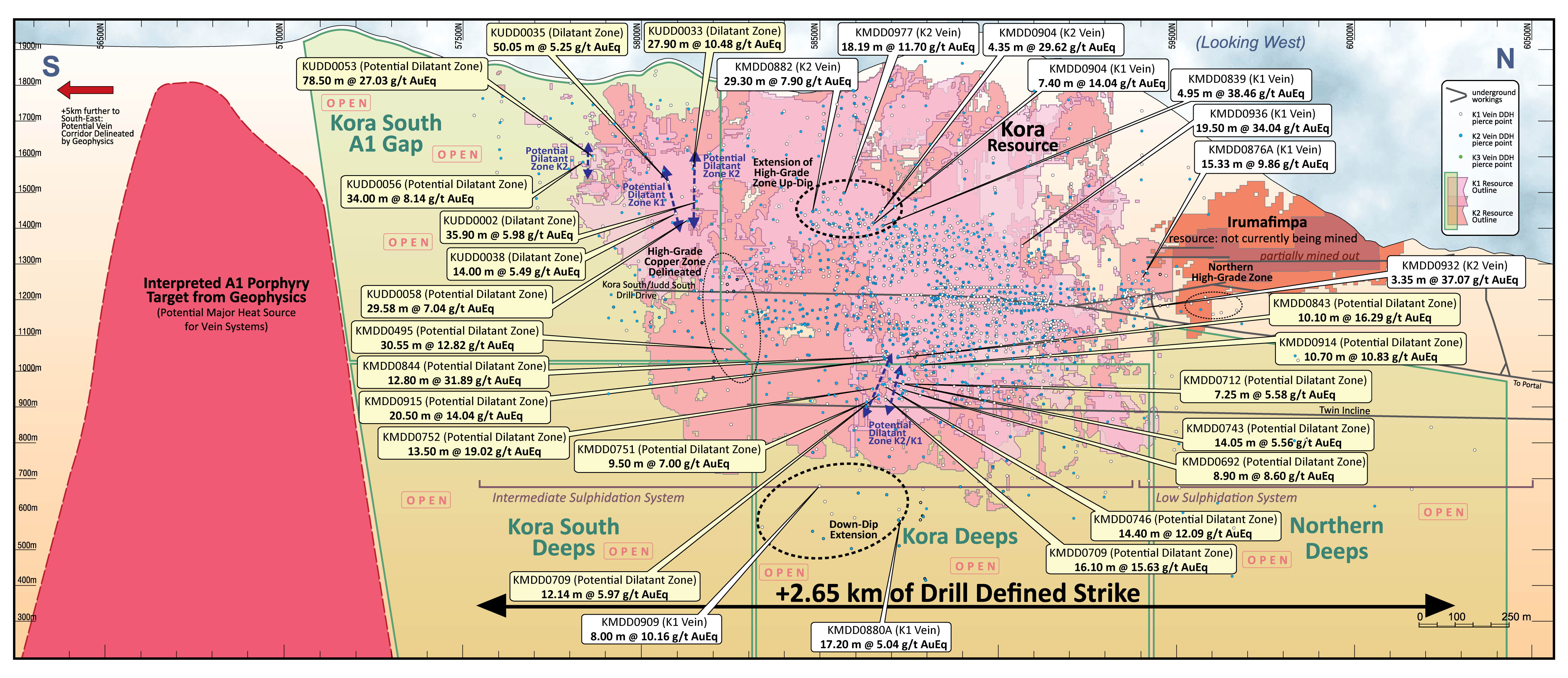 Figure 4 image