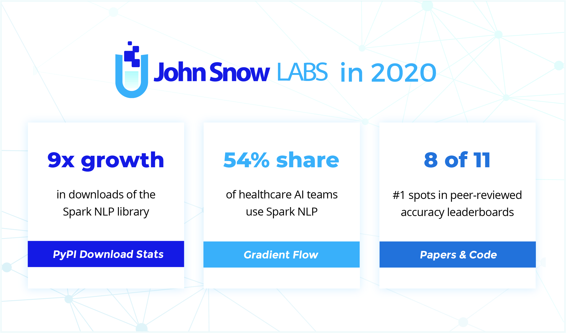 JSL Momentum Release Graphic 