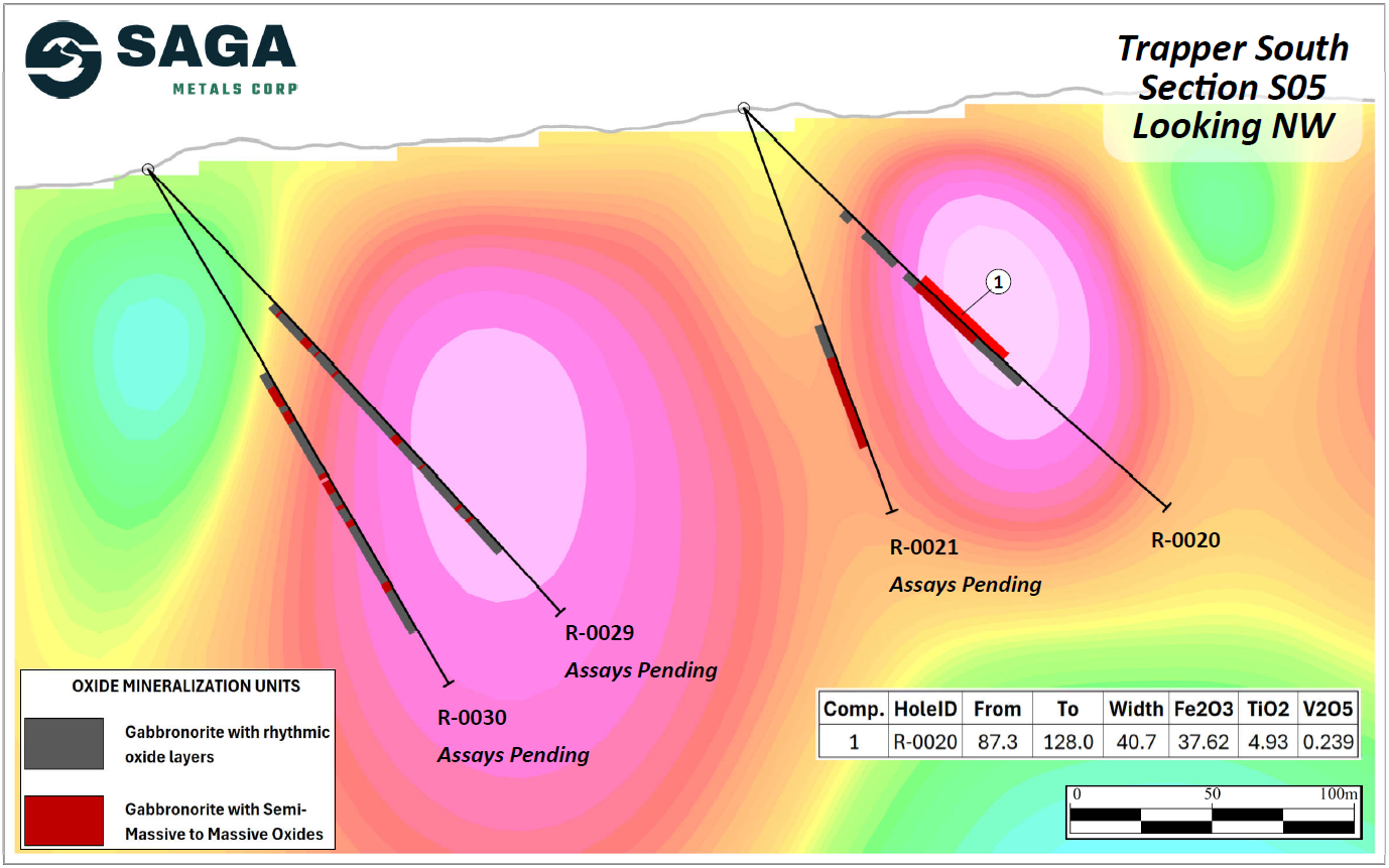 Figure 4 image