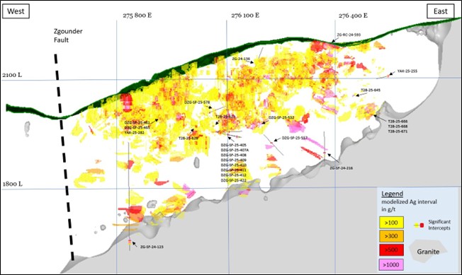 Location of Drill Results at Zgounder
