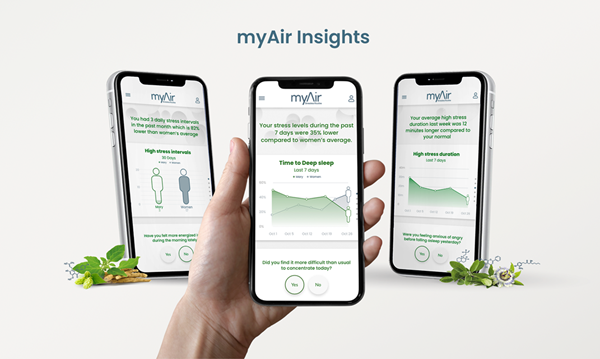 photo shows how the myAir Insights app analyzes your stress and sleep 