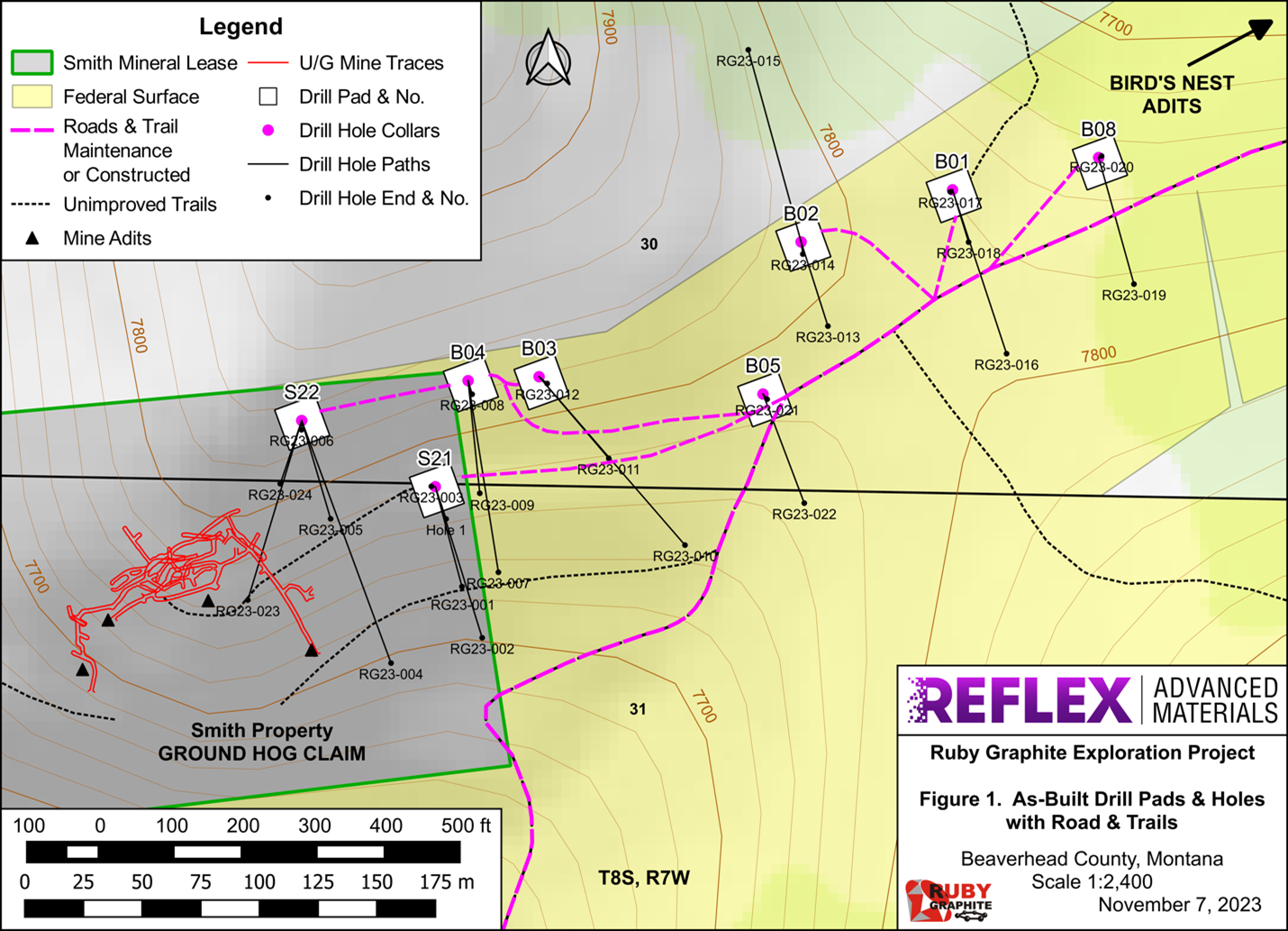 Figure 1: Map of Ruby Graphite Project with Drill Hole placements