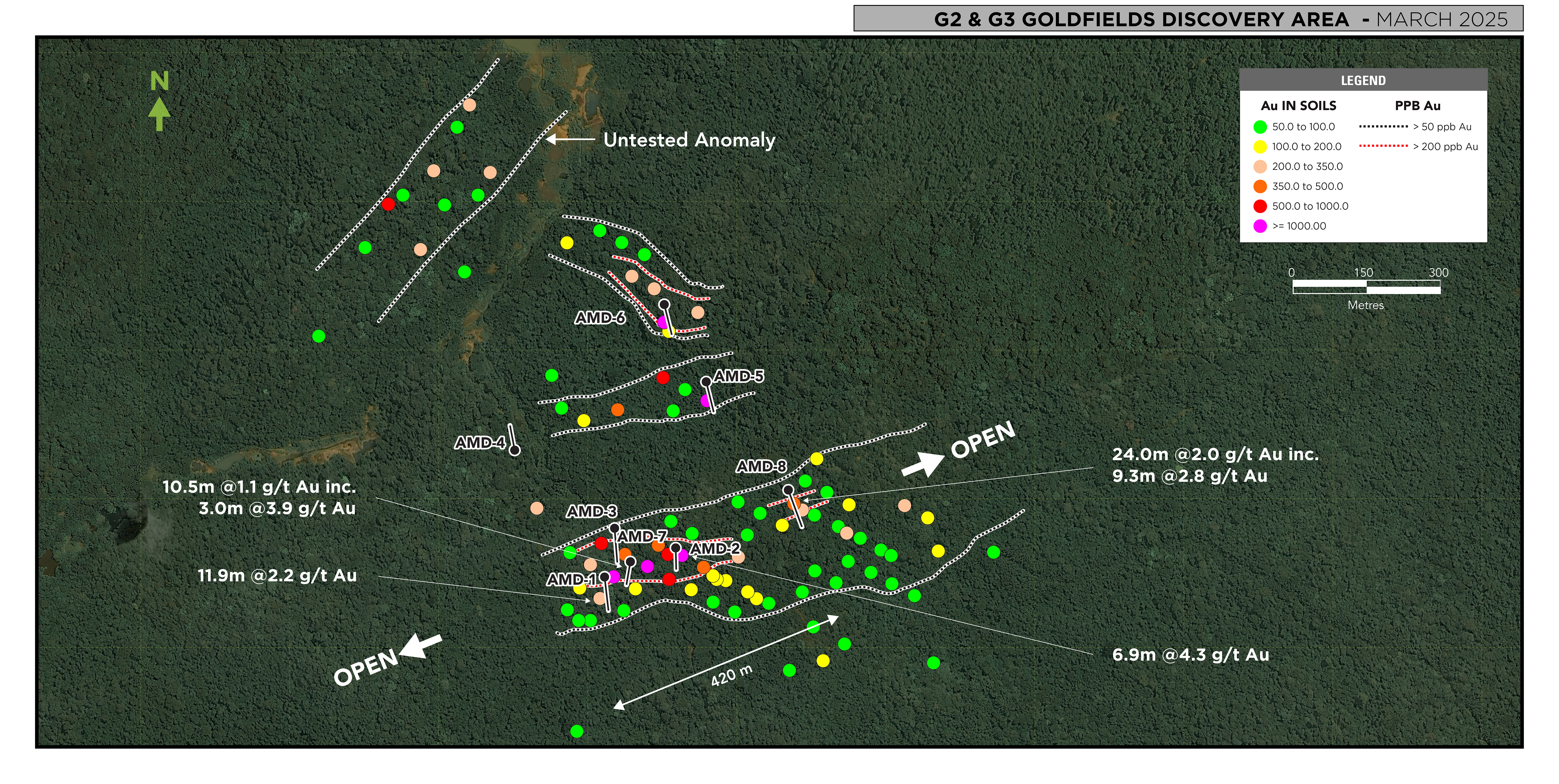 FIGURE 2 – Plan View with Topography