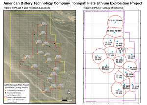 American Battery Technology Company Tonopah Flats Exploration Project