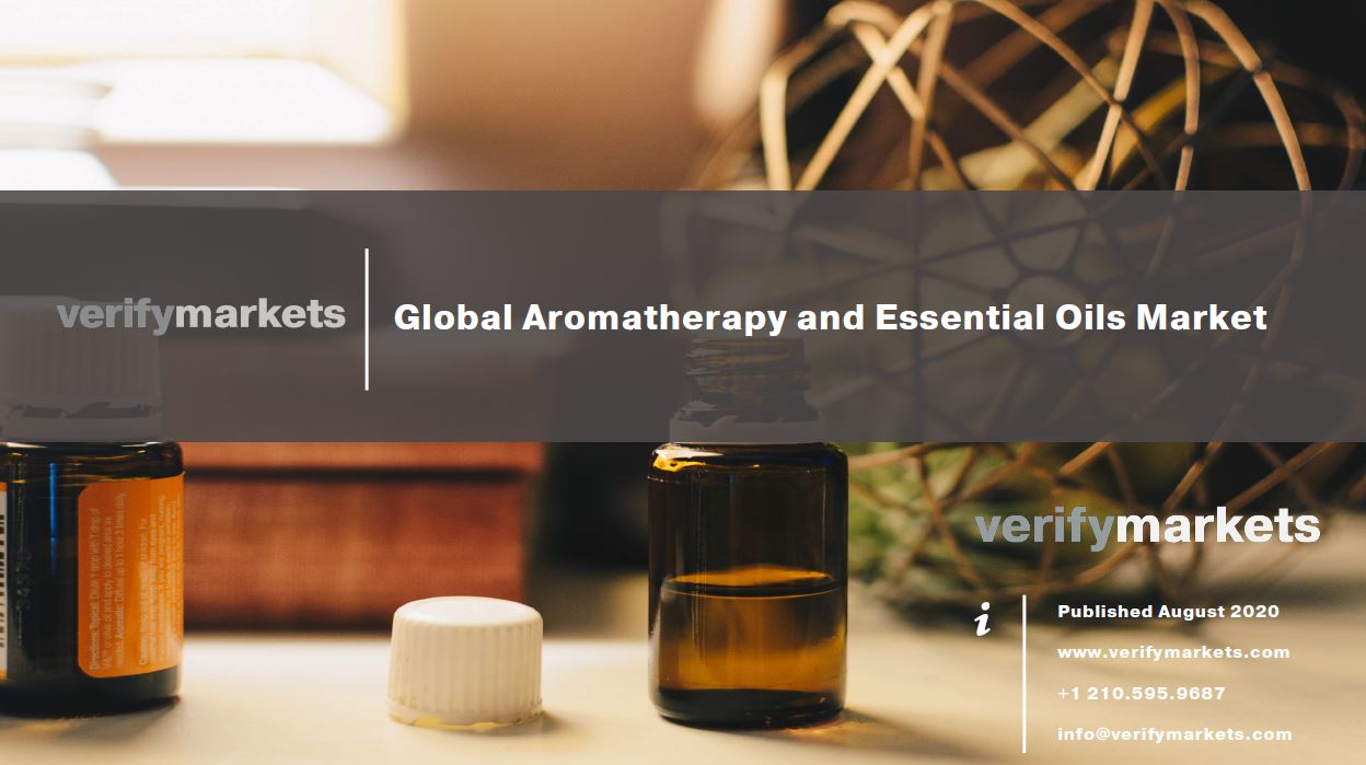 Global Aromatherapy and Essential Oils Market Report