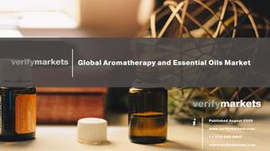 Global Aromatherapy and Essential Oils Market Report
