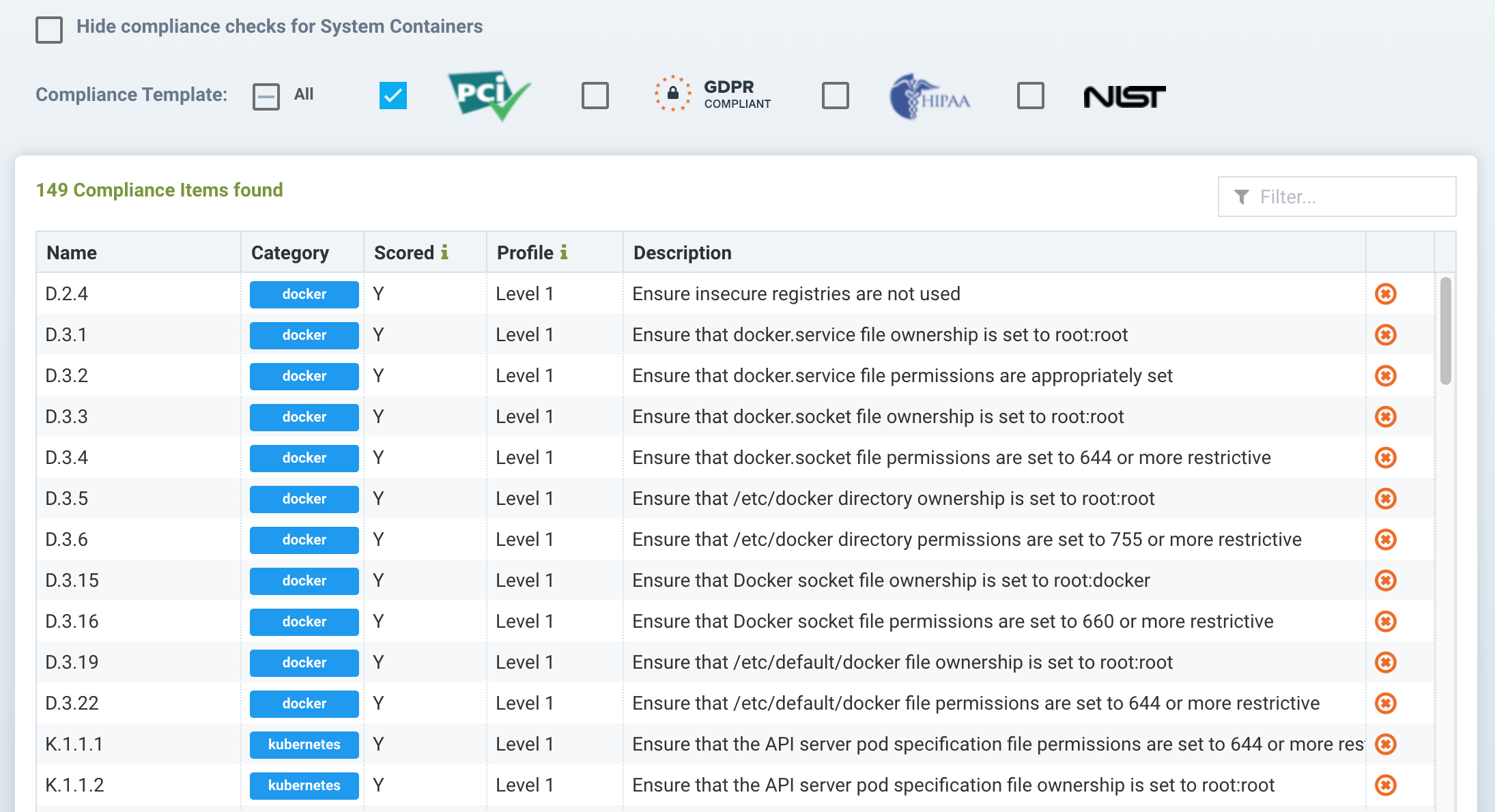 Compliance Template