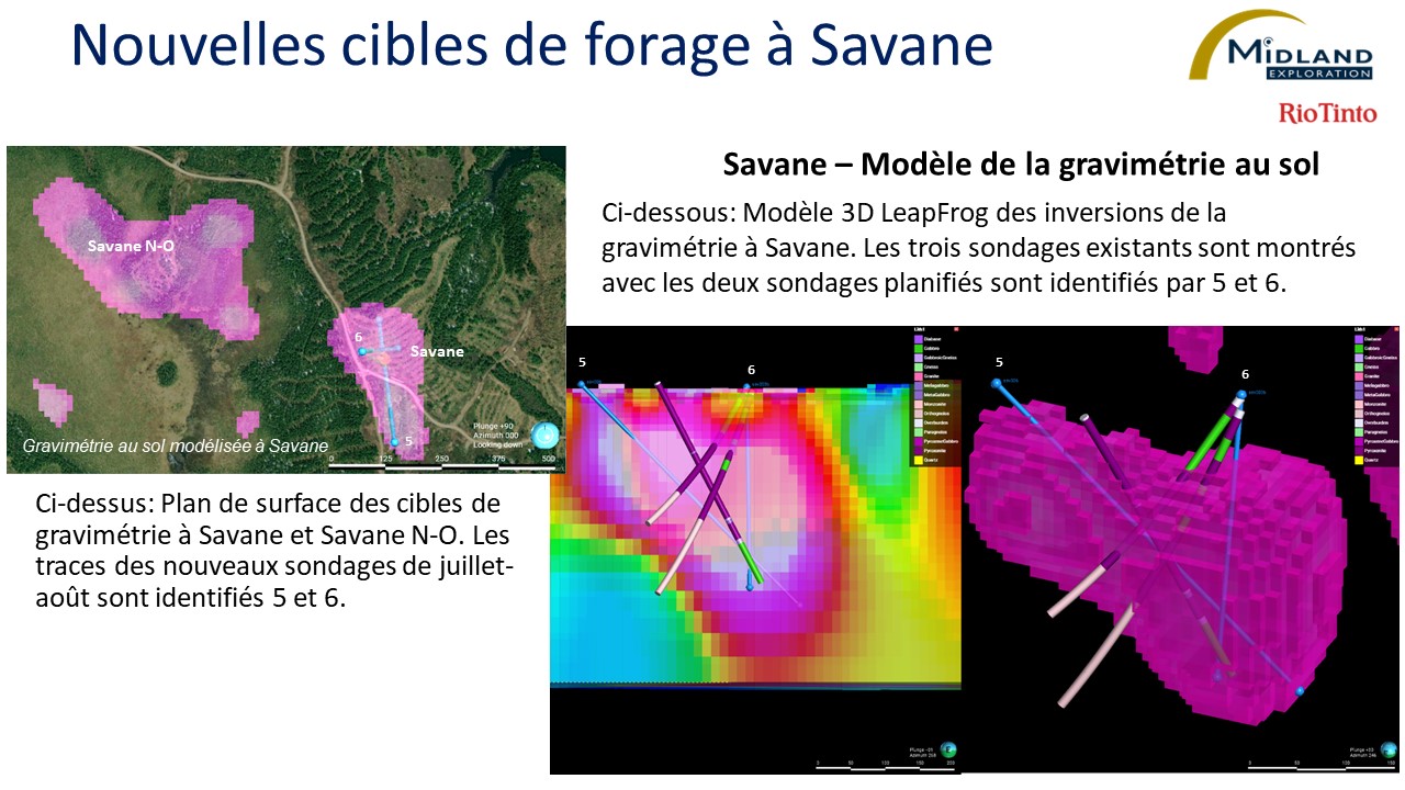 Figure 6 Nouvelles cibles de forage à Savane