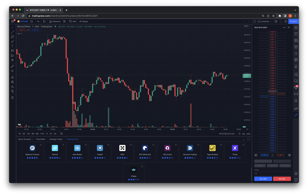 OKX is now available on TradingView