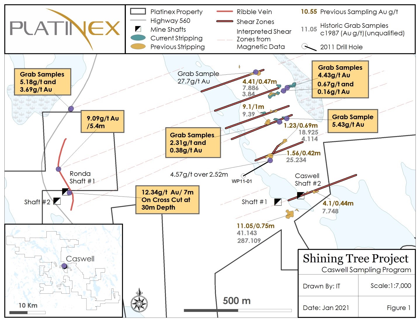 Caswell Sampling Program