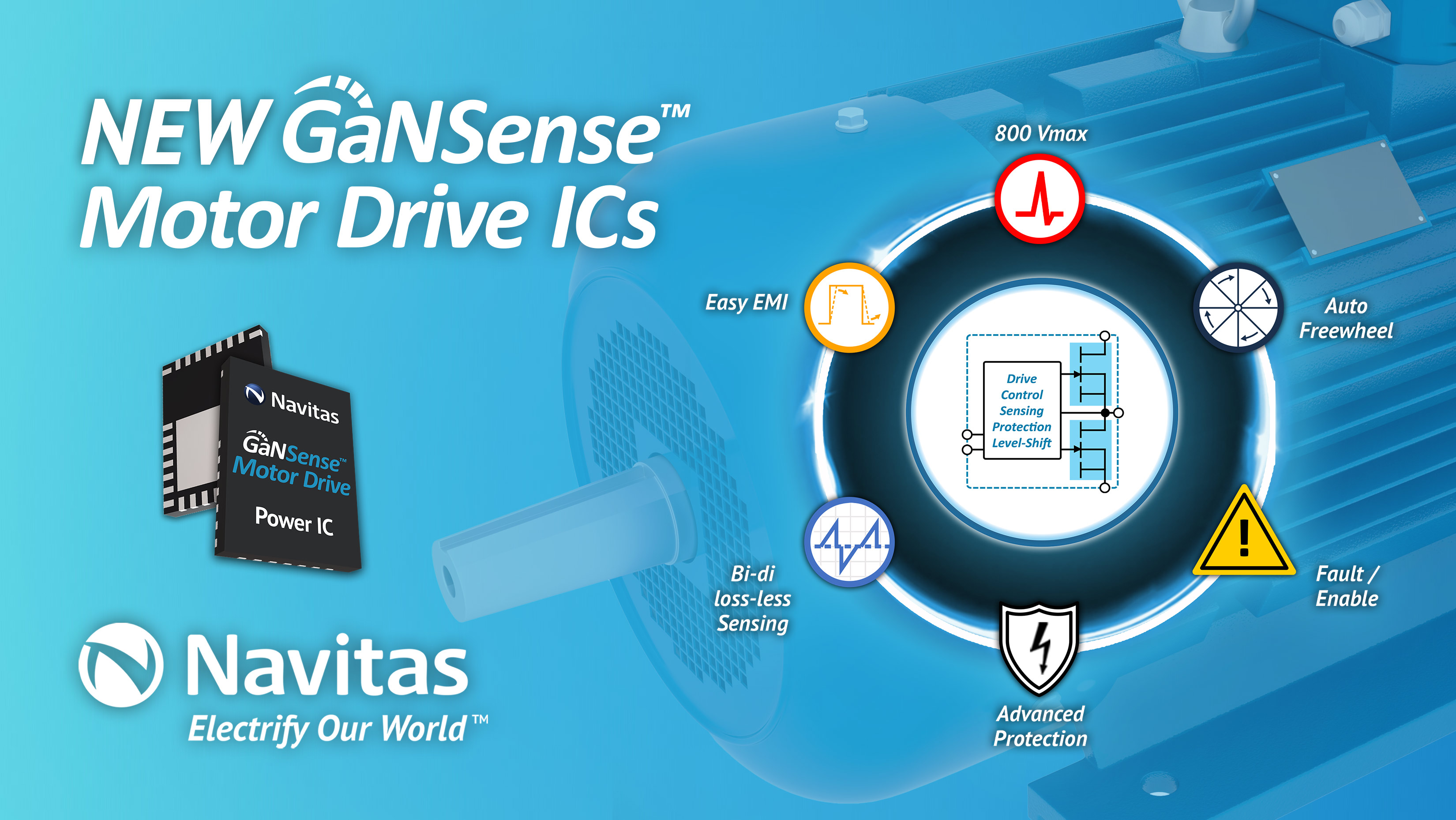 Fully integrated & protected GaN ICs with bi-directional loss-less current sensing delivers 4% higher efficiency, 15% lower system cost & 40% smaller footprint.
