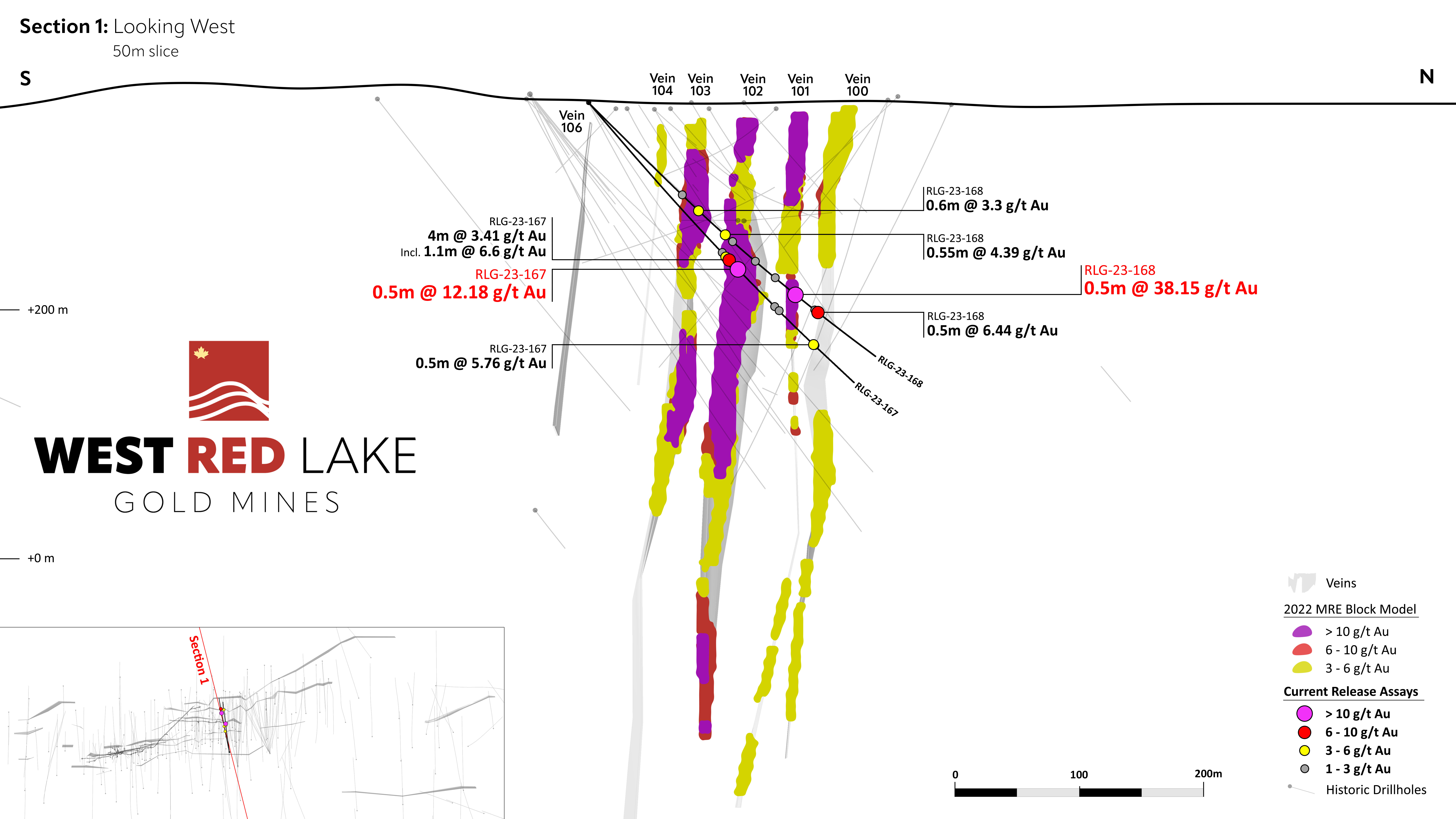 Figure 2-WRLG_Rowan_Section1