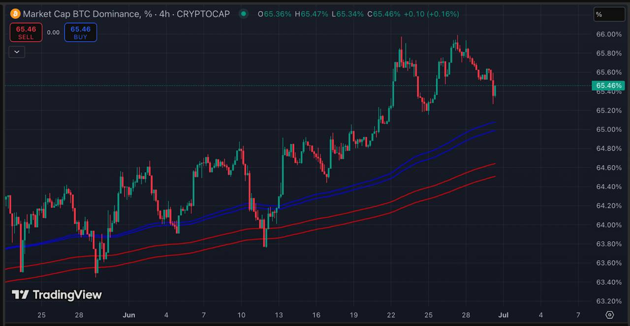 CoinEx