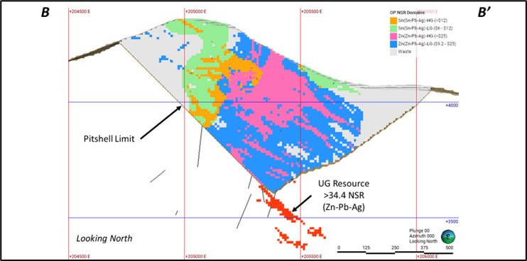 Cross Section B-B’ of the Iska Iska Pit Constrained Resource as of August 19, 2023.