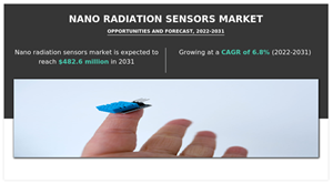 Nano Radiation Sensors Market A