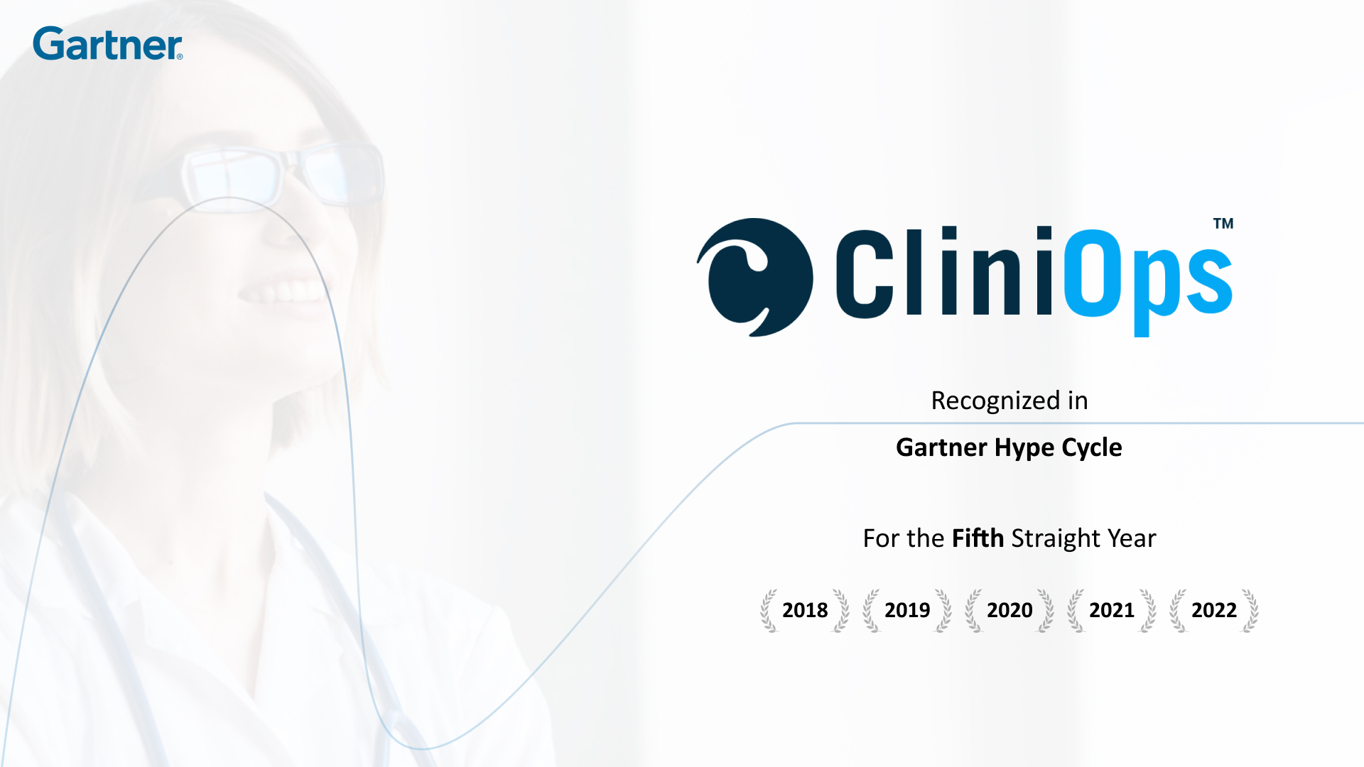 CliniOps Recognized in Gartner® Hype Cycles For Fifth Straight Year