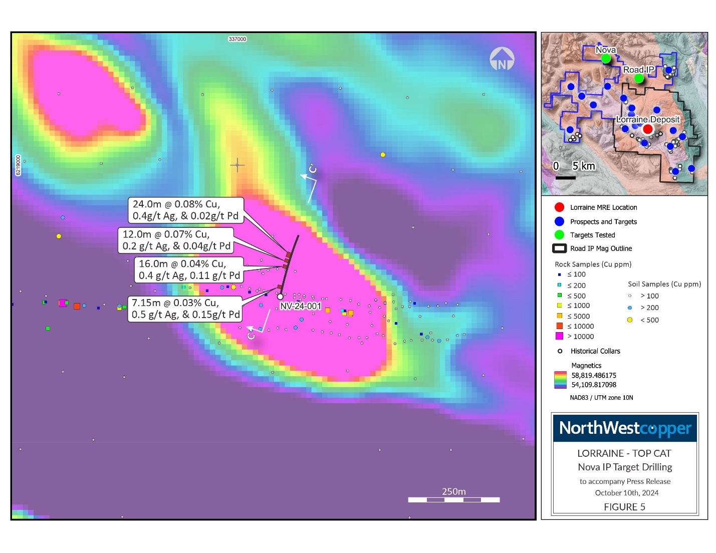 NorthWest Copper