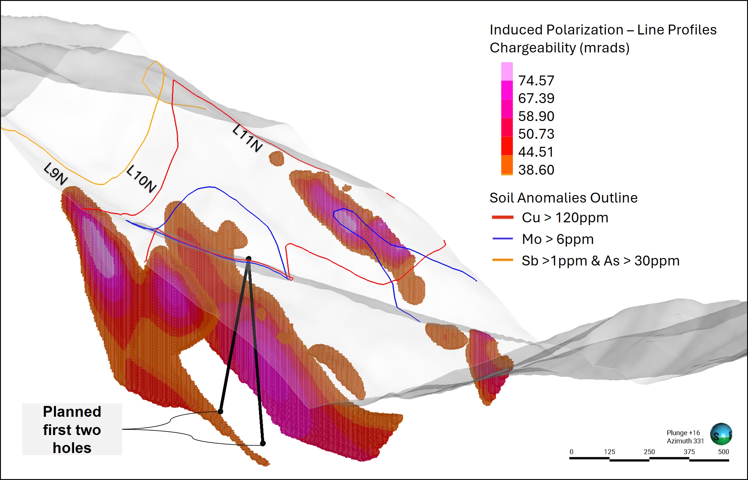 Figure 3 image