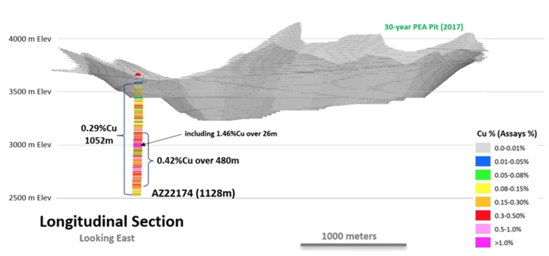 Mar 6 Figure 1