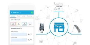 The Zenput Connected Store