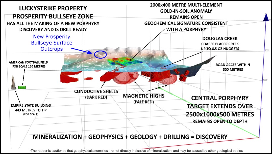 Infographic 7