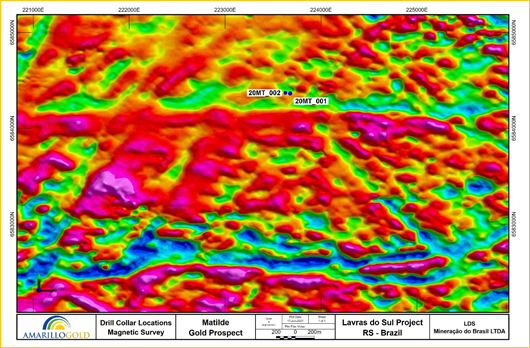 FIGURE 4: LOCATION OF DRILL HOLES 20MT_001 AND 20MT_002 RELATIVE TO MAGNETIC DATA