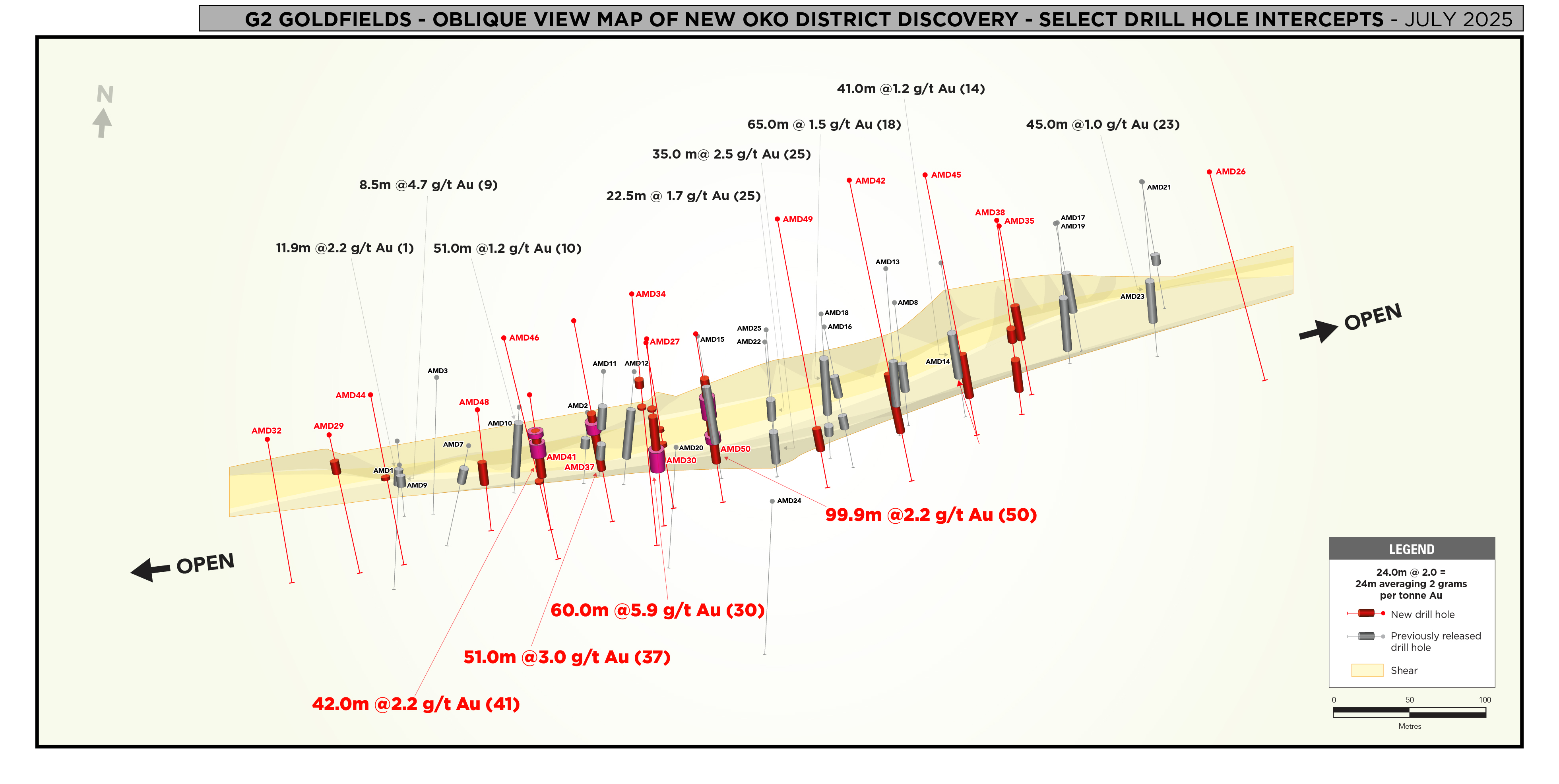 Figure 3 – Oblique View of New OKO Discovery image
