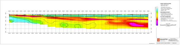 Figure 2 - Line 1 - 003-011. survey points with drill locations