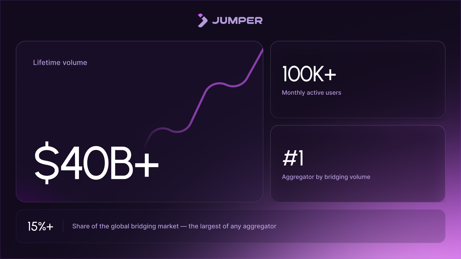 JUMPER