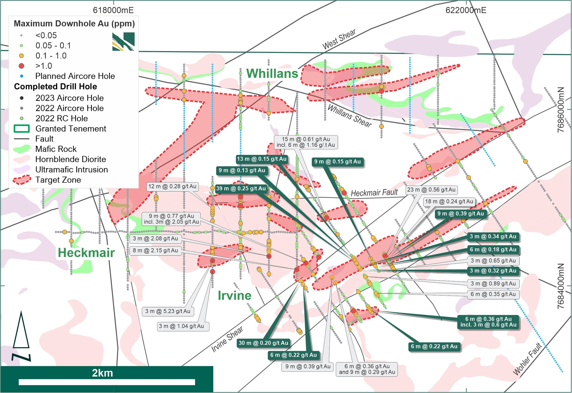 Close up of the Heckmair-Irvine priority area with significant gold intercepts from 2022/2023 AC drilling programs, green callouts from recent results.