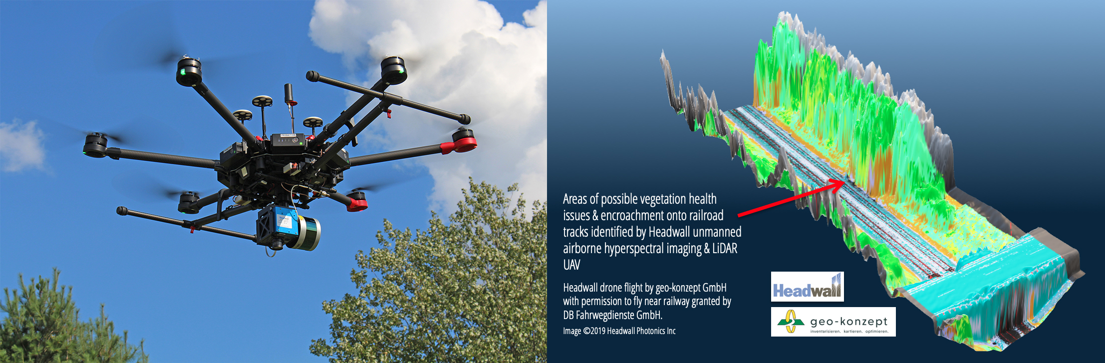 Left: Headwall unmanned aerial vehicles (UAVs) are lightweight and fly pre-programmed flight paths, gathering hyperspectral imaging data over the UV to near-infrared range. Commercial firsts include LiDAR for creating high-precision digital elevation models (DEMs) and data-fusion for visualization and application-specific analysis. Right: one example of an application-specific mission is capturing vegetation health and location to better detect encroachment on critical infrastructure, such as railways. Headwall and geo-konzept collaborated on a presentation at the most recent DJI AirWorks event. With the cooperation of Deutsche Bahn rail, geo-konzept flew a Headwall UAV, taking both hyperspectral images and LiDAR data. The resulting 3D images show can show both an indicator of plant health and the position of potentially at-risk trees adjacent to the railway.