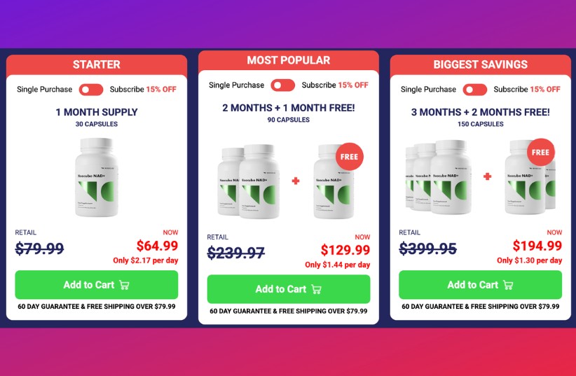 NooCube NAD+ Pricing