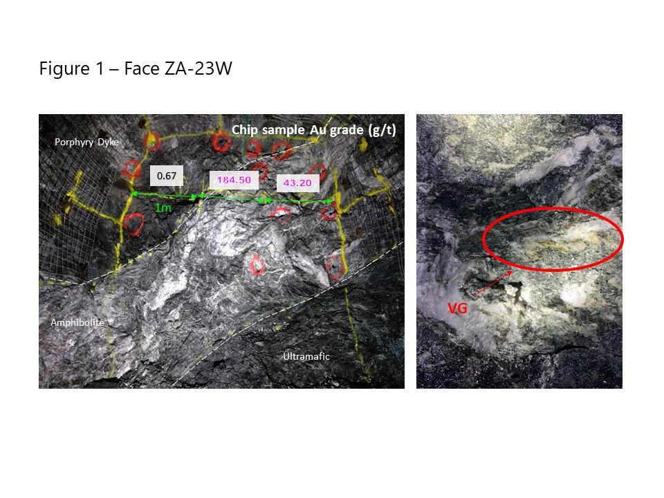 nov24Figure 1 - Photograph Showing Mineralized Zone in Bulk Sample