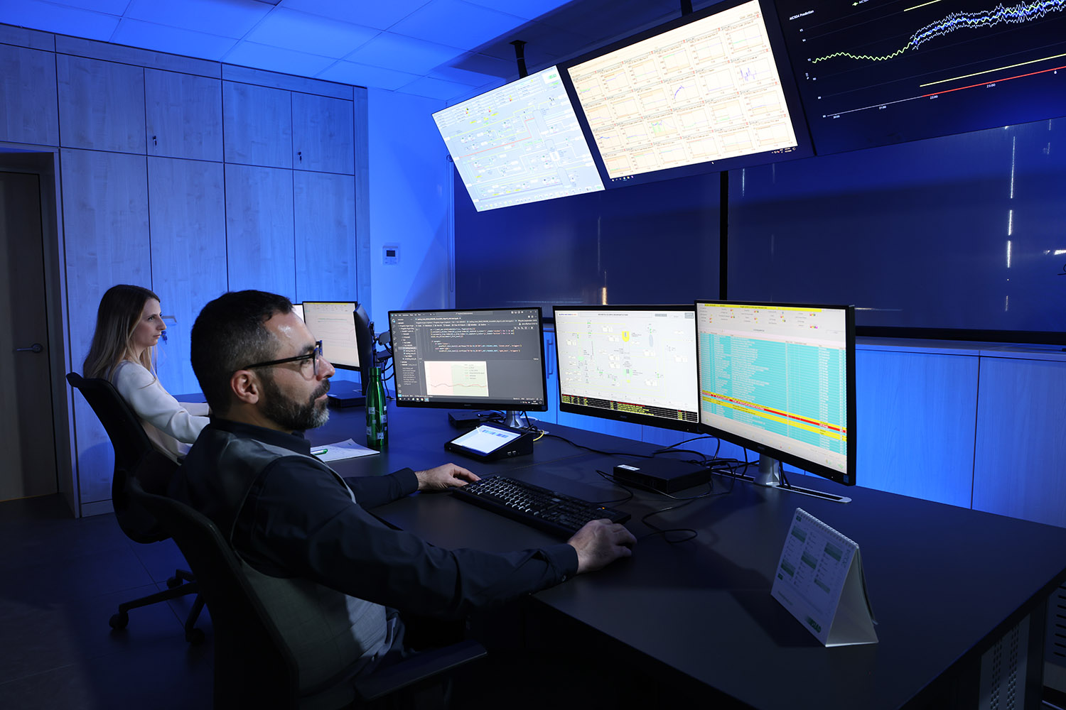 SIAD MI Control Room