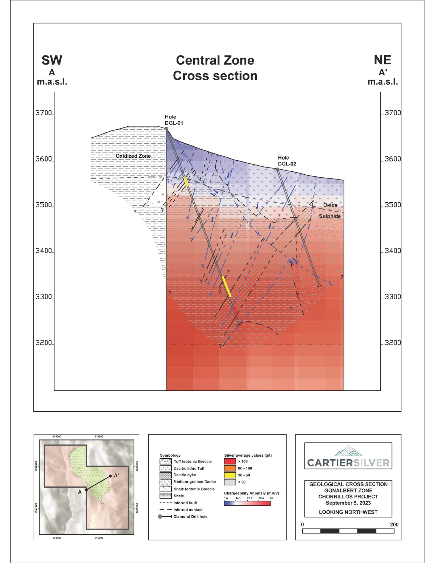 Chargeability Cross Section, Discovery Hole DGl-01, Gonalbert