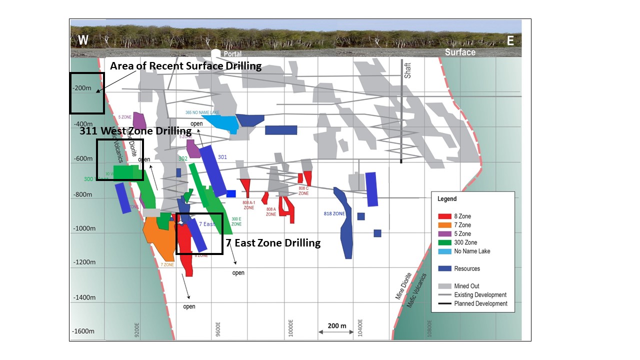 Jun13Figure 1 - Eagle River Mine Longitudinal Section (004)