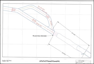 Engineering design of primary fan drift that is currently being excavated between the 5 & 6 Levels