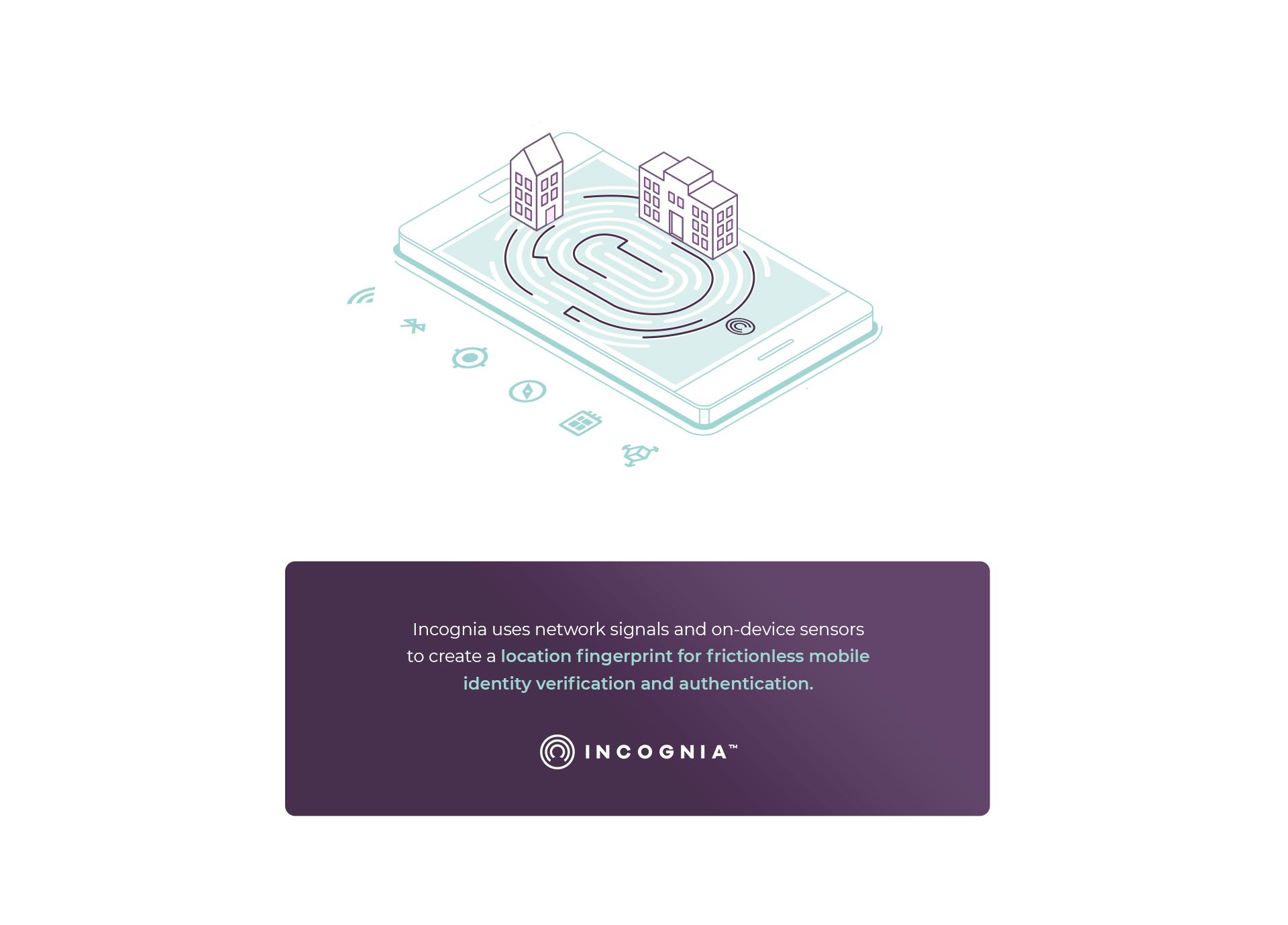 Incognia Location Fingerprint